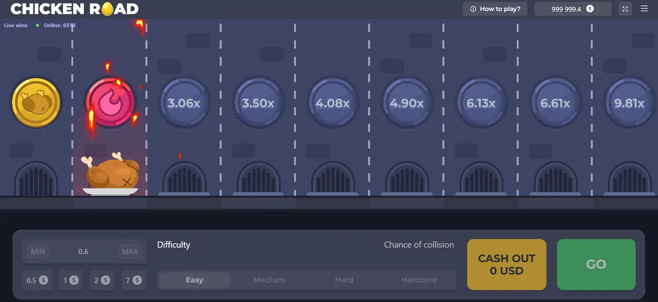 Chicken Road slot ventajas desventajas opiniones